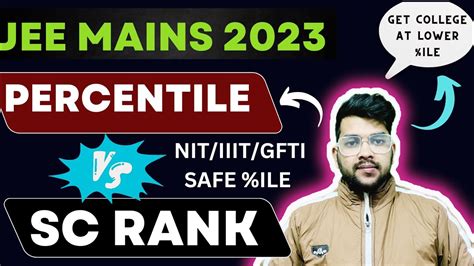 jee mains 2023 rank.